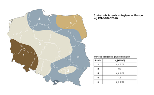 mapa obciążeń śniegowych w Polsce